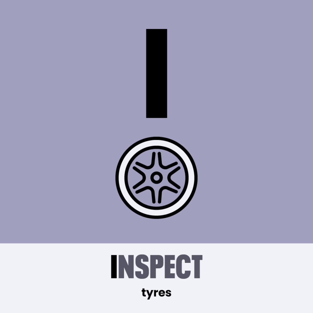 I = INSPECT 